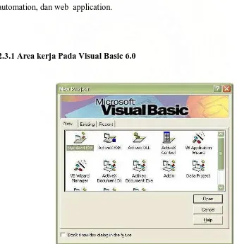Gambar 2.1 Menu Awal Pada Visual Basic 6.0 