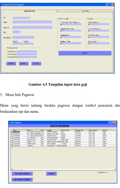 Gambar 4.5 Tampilan input data gaji 