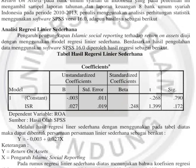 Tabel Hasil Regersi Linier Sederhana  Coefficients a Model  Unstandardized Coefficients  Standardized Coefficients  t  Sig