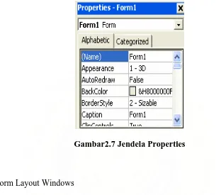 Gambar 2.8 Form Layout Windows 