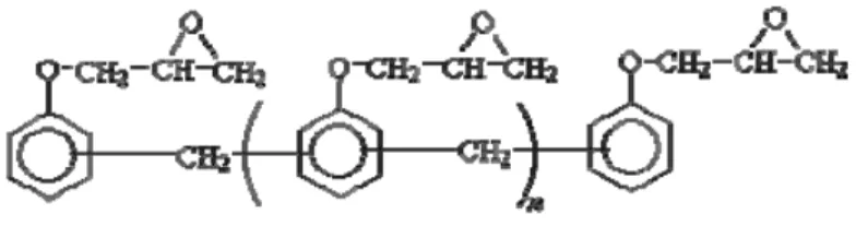 Gambar 2.3 Struktur dari novolac epoxy resin 