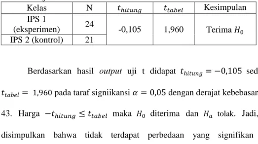 Tabel 4.7 Interpretasi Hasil Posttest di Kelas Eksperimen 