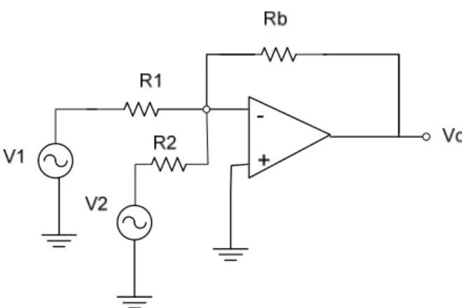 Gambar 2.11 Rangkaian penguat penjumlah  Penguatan tegangan untuk masing-masing masukan, yaitu  : 