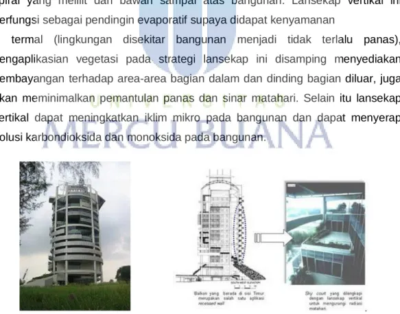 Gambar 33. Menara Mesiniaga Malaysia