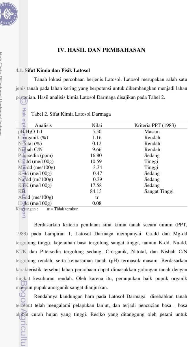 Tabel 2. Sifat Kimia Latosol Darmaga  