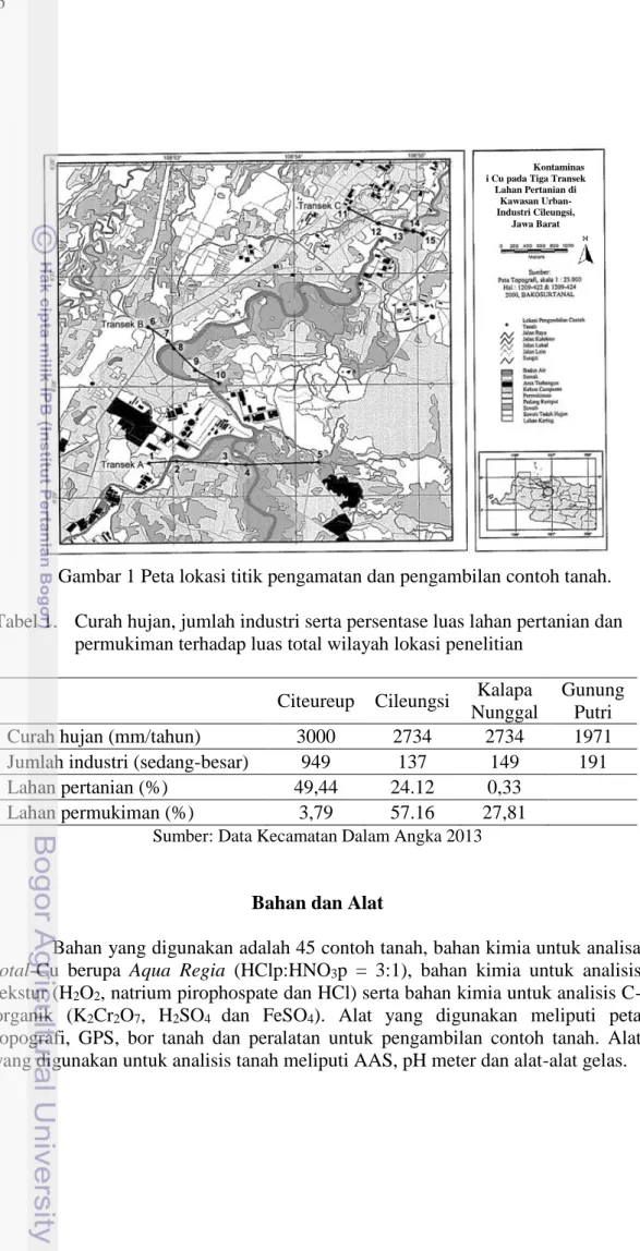 Gambar 1 Peta lokasi titik pengamatan dan pengambilan contoh tanah. 