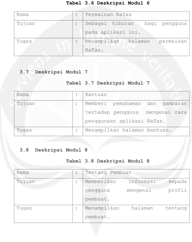Tabel 3.6 Deskripsi Modul 6 