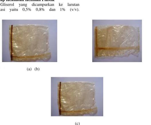 Gambar 2.  Film kitosan-EBP dengan konsentrasi gliserol: (a) 0,5%; (b) 0,8%; dan (c) 1% 