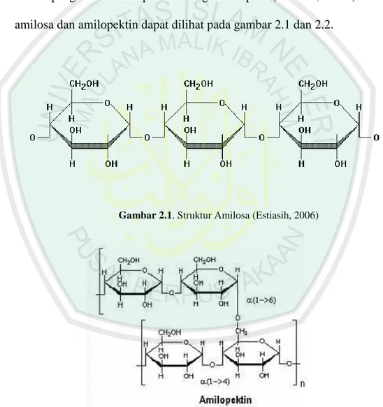 Gambar 2.1. Struktur Amilosa (Estiasih, 2006) 