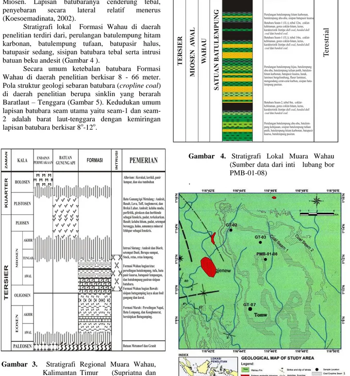 Gambar  4.  Stratigrafi  Lokal  Muara  Wahau  (Sumber data dari inti   lubang bor  PMB-01-08) 