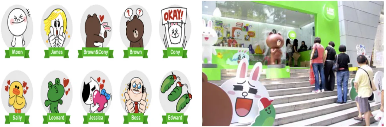 Gambar 3 Karakter sticker dan toko Kakao Talk  (Sumber: kakao.com) 