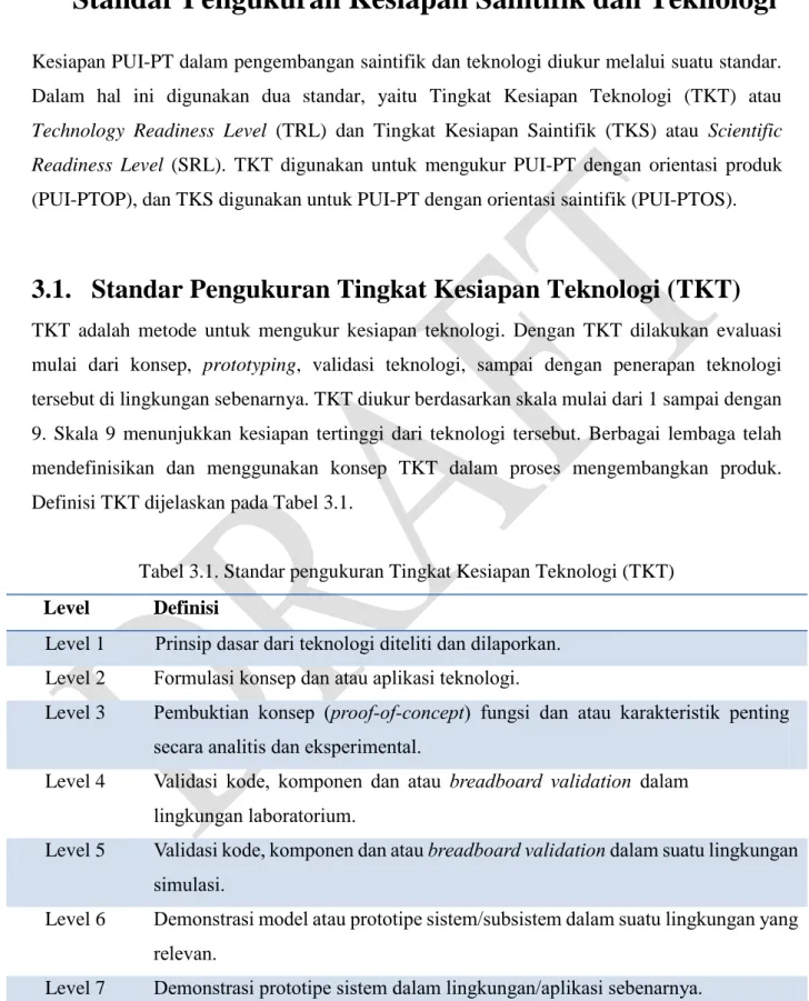 Tabel 3.1. Standar pengukuran Tingkat Kesiapan Teknologi (TKT)  Level  Definisi 