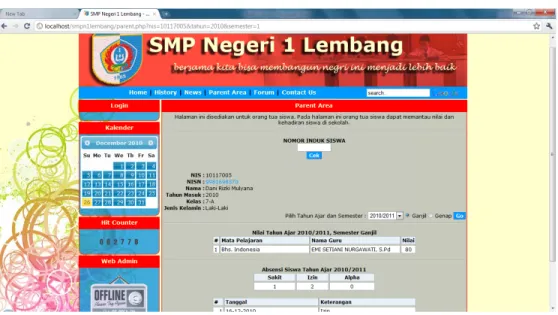 Gambar 5.12 Tampilan parent area halaman utama 