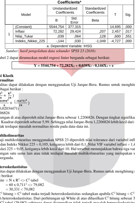 Tabel 2 Hasil Uji Regresi Linier Berganda  Coefficients a Model  Unstandardized Coefficients  Standardized Coefficients  T  Sig