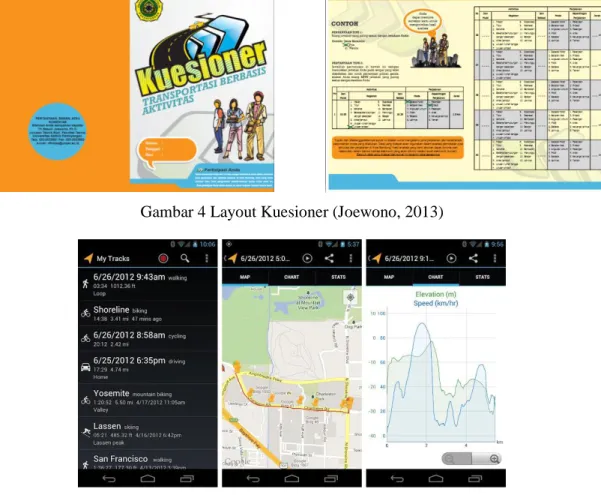 Gambar 4 Layout Kuesioner (Joewono, 2013) 