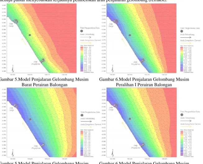 Gambar 5.Model Penjalaran Gelombang Musim  Barat Perairan Balongan