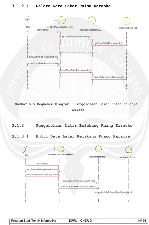 Gambar 5.5 Sequence Diagram : Pengelolaan Paket Pulsa Karaoke –  Delete 
