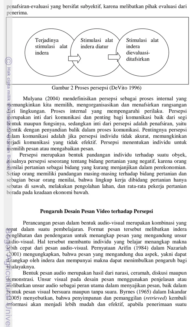Gambar 2 Proses persepsi (DeVito 1996) 