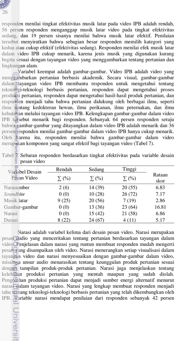 Tabel  7  Sebaran  responden  berdasarkan  tingkat  efektivitas  pada  variable  desain  pesan video 