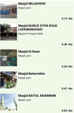 Gambar 18. Detail Data Masjid 