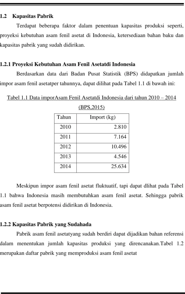 Tabel 1.1 Data imporAsam Fenil Asetatdi Indonesia dari tahun 2010 – 2014  (BPS,2015)  Tahun  Import (kg)  2010  2.810  2011  7.164  2012  10.496  2013  4.546  2014  25.634 
