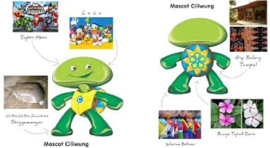 Gambar 1 Maskot Ciliwung 