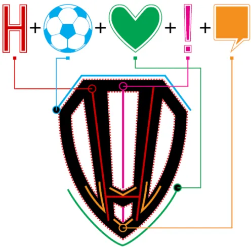 Gambar 1.1 Konsep Logo 