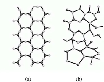 Gambar 1. (a). Susunan atom kristal, (b). Susunan atom amorf. 