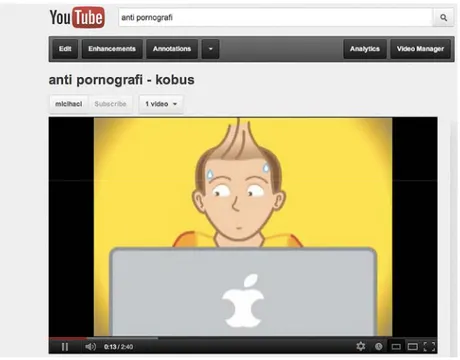 Gambar 5 Animasi Film Pendek Anti Pornografi Pada Youtube  (Darmawan, 2010) 