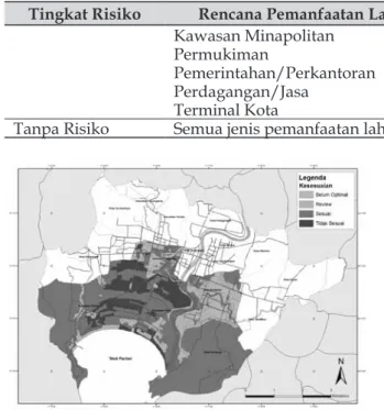 Gambar 9. Kesesuaian Rencana Pemanfaatan  Lahan dengan Tingkat Risiko Tsunami di Pesisir 