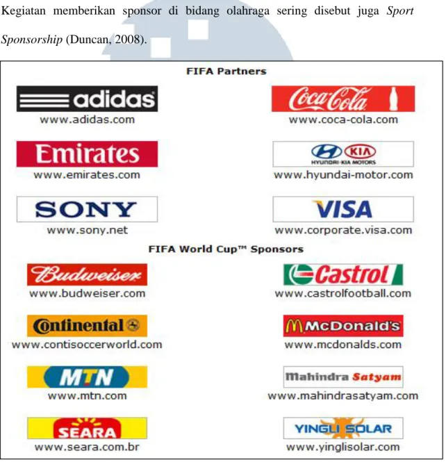 Gambar 1.1 Fifa World Cup Partner and Sponsors