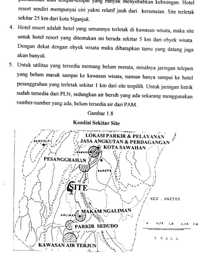 Gambar 1.8 Kondisi Sekitar Site