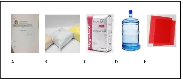 Gambar 4. Bahan yang digunakan pada penelitian. A) Lembar penilaian ICON dan IOTN, B) Dental  Stone, C) Alginate, D) Air, E) Wax