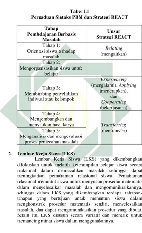 Tabel 1.1 Perpaduan Sintaks PBM dan Strategi REACT 