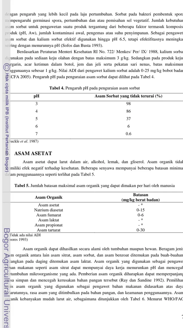 Tabel 4. Pengaruh pH pada penguraian asam sorbat  