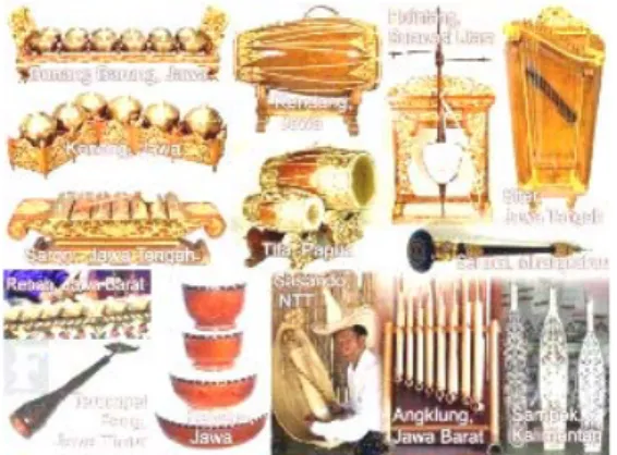 Gambar 4. Beberapa jenis alat musik tradisional di Indonesia. 