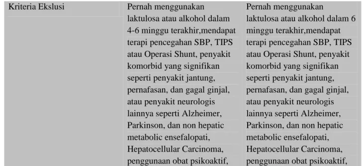 Tabel 1. Perbandingan dua artikel 