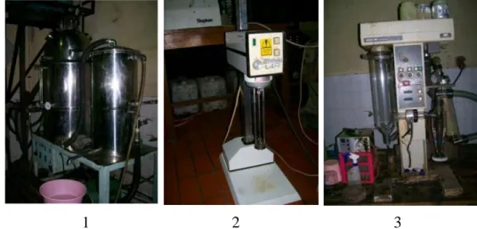 Gambar  3.  Peralatan  untuk  pembuatan  susu  bubuk  :  1)  evaporator;  2)  homogenizer; 3) pengering semprot