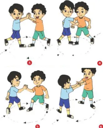 Gambar 1 Lari lurus, zigzag dan berbelak-belok 