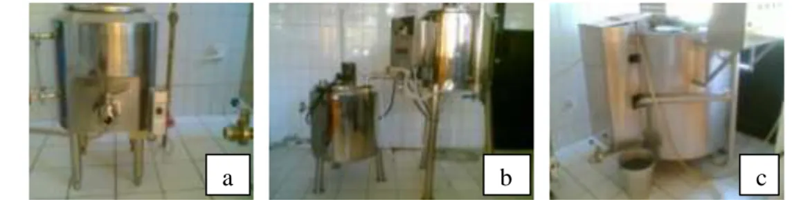 Gambar 3. Batch Pasteurizer Kapasitas (a) 20 Liter, (b) 40 Liter dan (c) 500 Liter  Pendinginan 