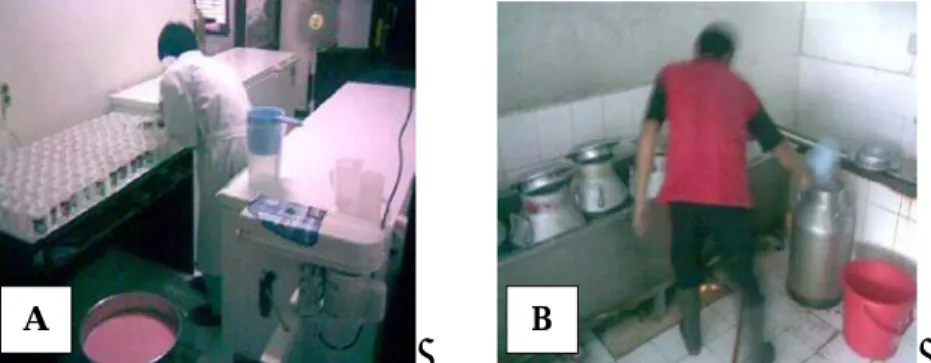 Gambar 1.  Proses Filling Yogurt (A) dan Proses Pemasakan Susu (B)  Proses Penambahan Bahan Pemanis 