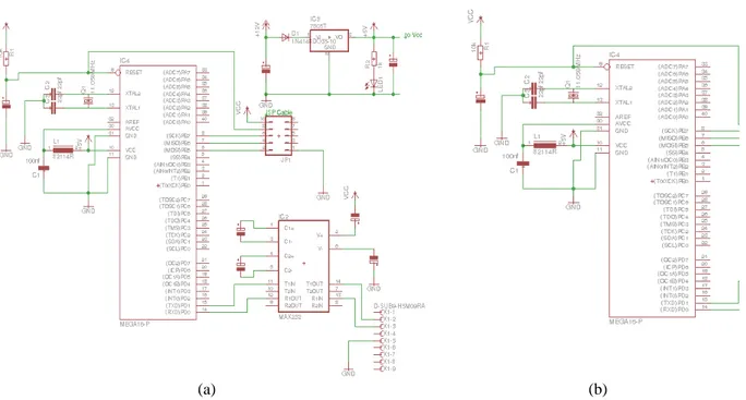 Gambar 5. Skema rangkaian elektronik kendali supervisory. (a) Rangkaian kendali supervisory (b) Rangkaian  kendali digital motor DC brushles