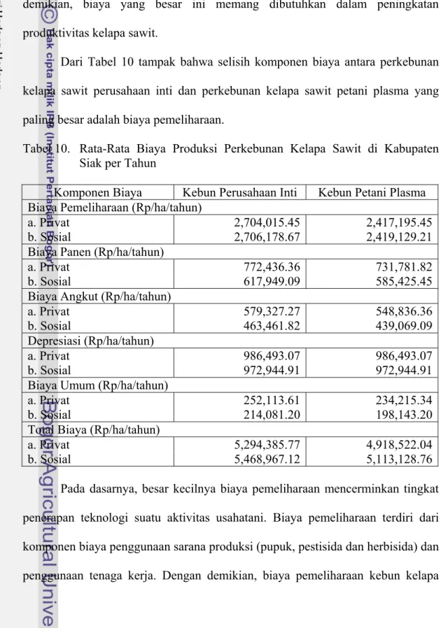 Tabel 10.  Rata-Rata Biaya Produksi Perkebunan Kelapa Sawit di Kabupaten  Siak per Tahun 