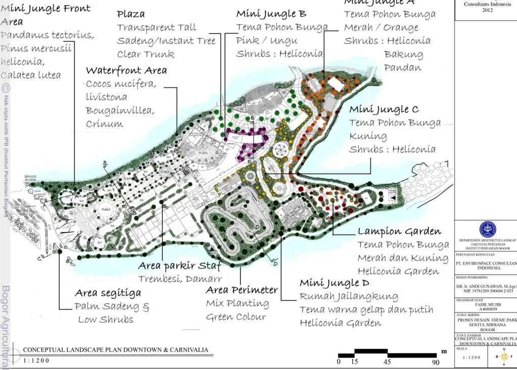 Gambar 53. Conceptual Landscape Plan pada Area Carnvalia dan Downton   81m Sumber : PT