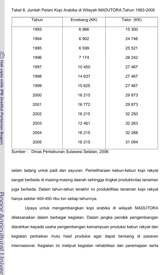 Tabel 6. Jumlah Petani Kopi Arabika di Wilayah MADUTORA,Tahun 1993-2005     
