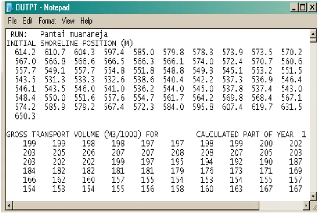 Gambar 5.8. Contoh File Output GENESIS 
