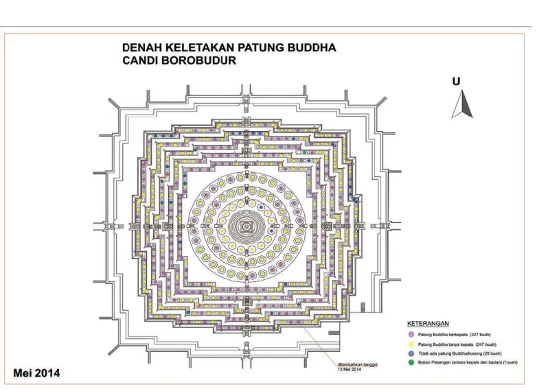 Gambar 1. Denah lokasi arca Dhyani Buddha pada struktur Candi Borobudur (Dok: Tim Kajian,2014)Ikonometri Arca Buddha