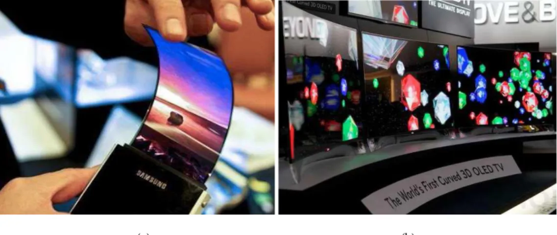Gambar 18. (a) Foldable OLED Smartphone (Samsung galaxy S4); (b) TV OLED melengkung pertama
