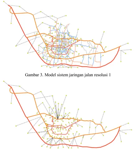 Gambar 4. Model sistem jaringan jalan resolusi 3 