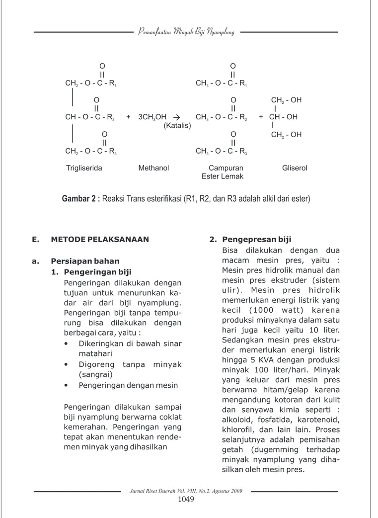 Gambar 2 : Reaksi Trans esterifikasi (R1, R2, dan R3 adalah alkil dari ester)